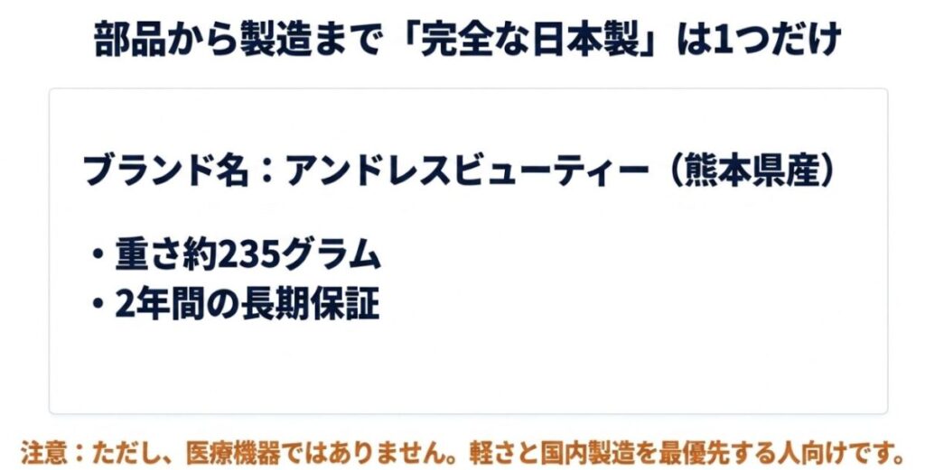 熊本県西原村で製造加工される&Less BEAUTYボディケアガンの約235グラムと2年保証の特徴