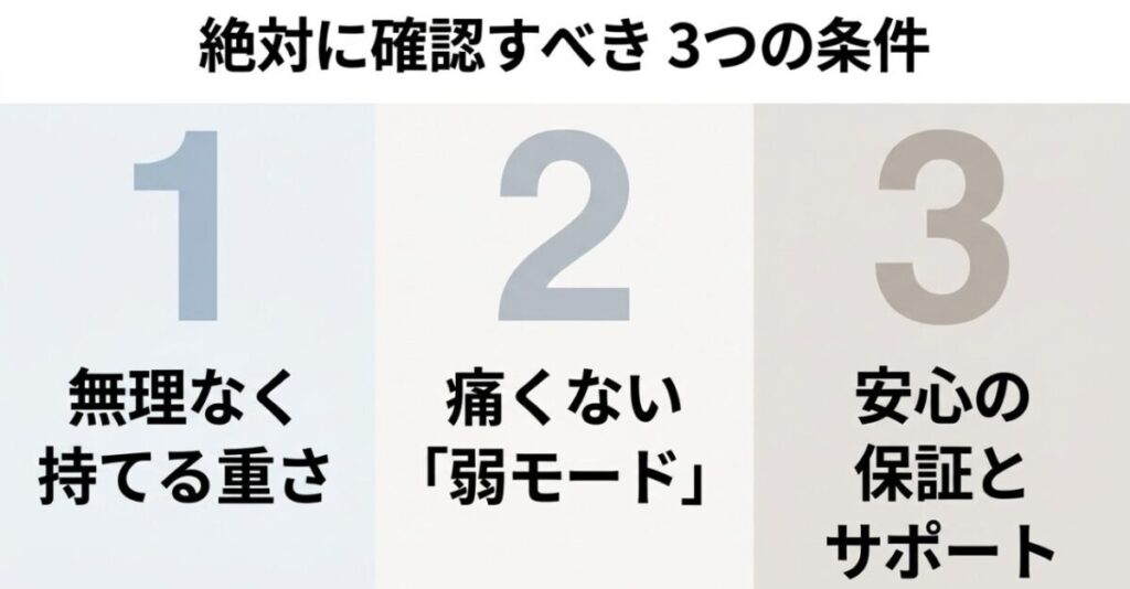 安いマッサージガンを選ぶときに確認したい、無理なく持てる重さ、痛くない弱モード、保証とサポートの3条件