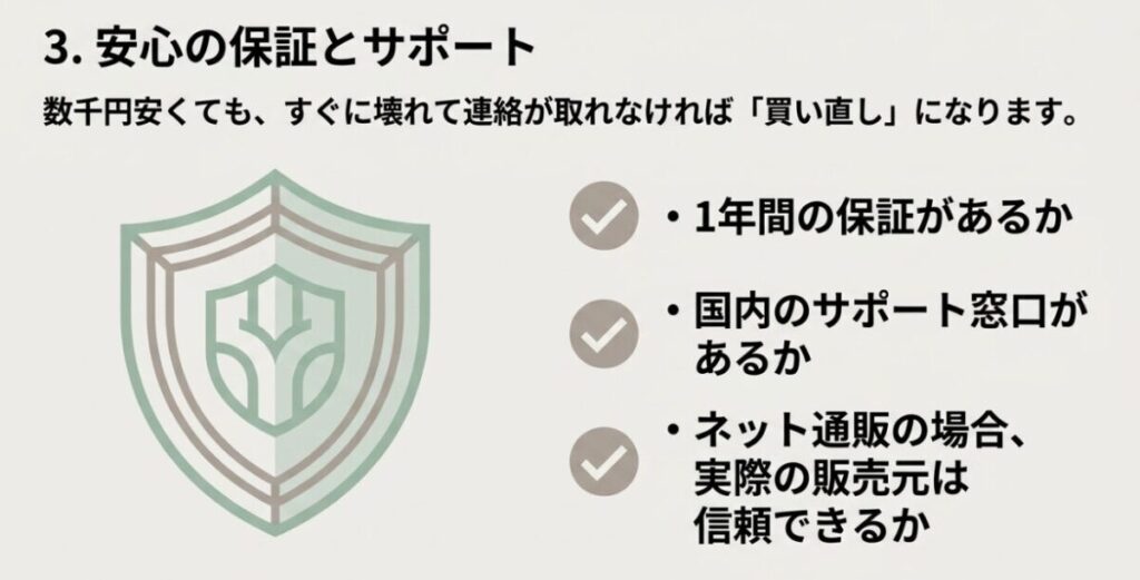 安いマッサージガン購入前に確認したい1年間の保証、国内サポート窓口、ネット通販の販売元の信頼性
