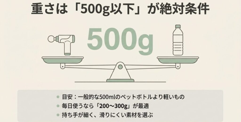 500g以下を目安に日常使いでは200～300gを比較する重量の選び方