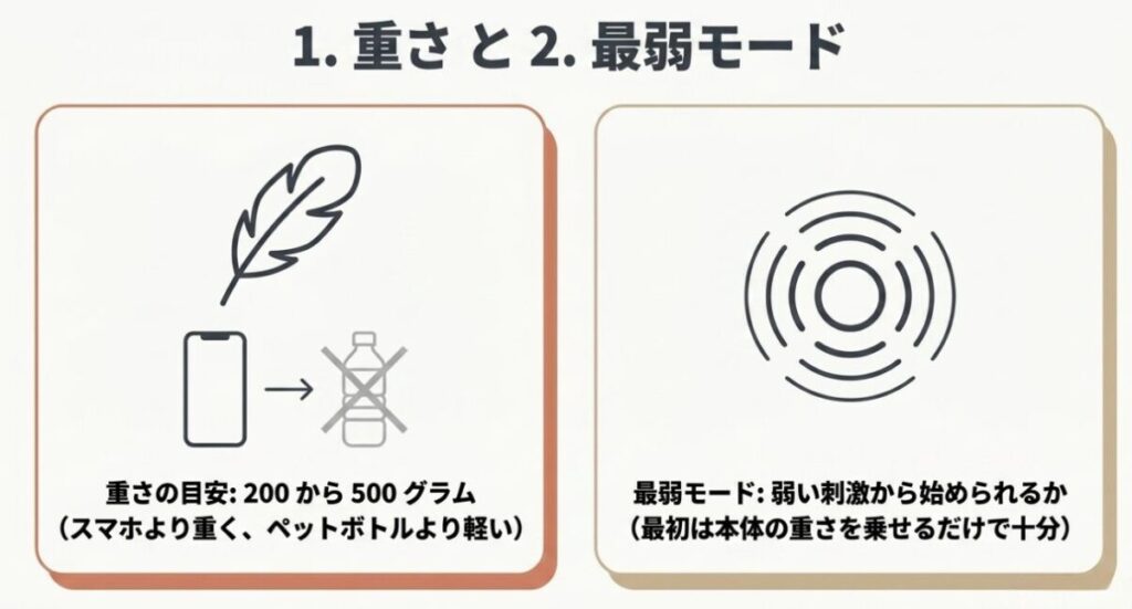 初心者向けマッサージガンの重さ200～500グラムと最弱モードの選び方