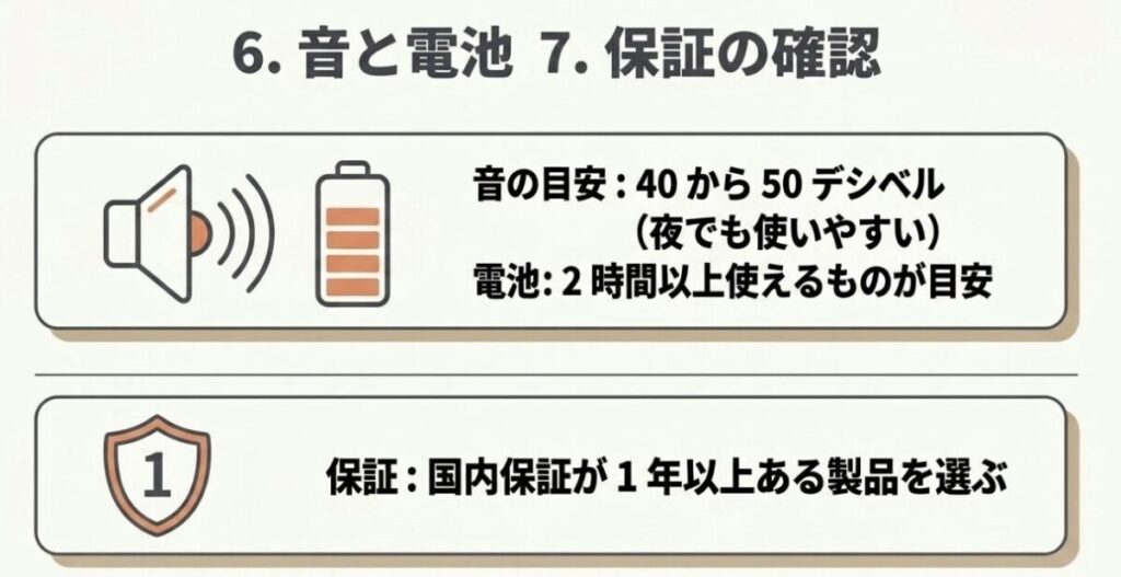 マッサージガン選びで確認したい40～50デシベルの静音性、2時間以上の電池、1年以上の国内保証