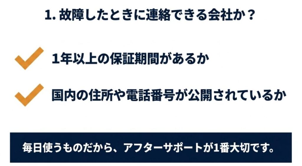 1年以上の保証期間があるか、国内住所や電話番号など故障時の問い合わせ先が公開されているかを確認するポイント