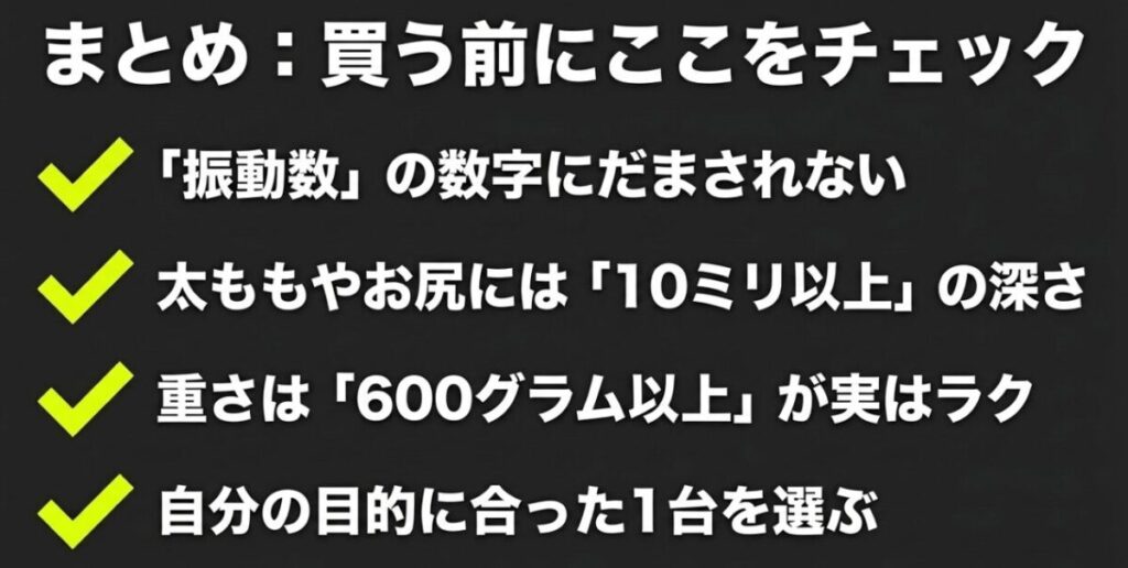 振動数だけで選ばず、太ももやお尻には10mm以上の振幅、重量は600g以上を目安にして目的に合う機種を選ぶチェックリスト
