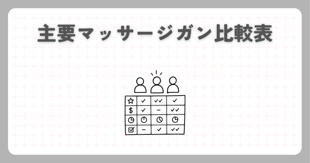 主要マッサージガン比較表
