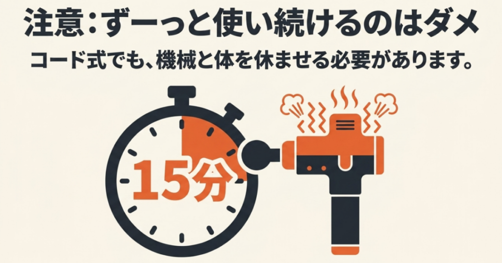 コード式マッサージガンでも長時間使い続けず、使用後は機械と身体を休ませる必要があることを示した画像