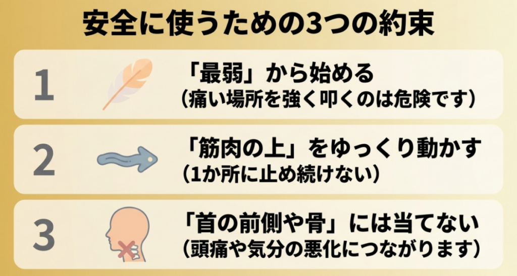 最弱設定から始める、筋肉の上をゆっくり動かす、首の前側や骨には当てないというマッサージガンの安全な使い方