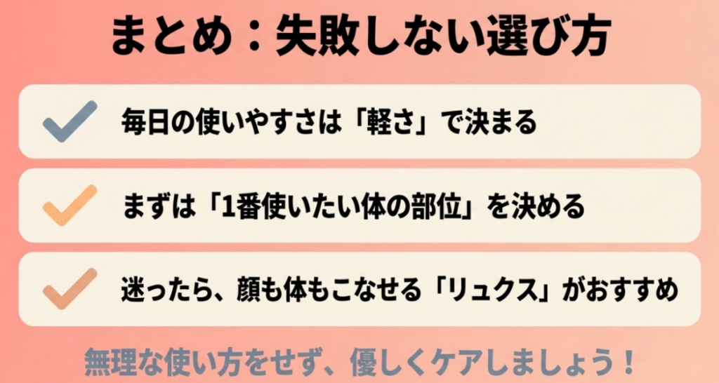 軽さと一番使いたい身体の部位を基準に選び、迷った場合は顔と身体の両方に使いやすいエクサガンLUXEを候補にするというまとめ