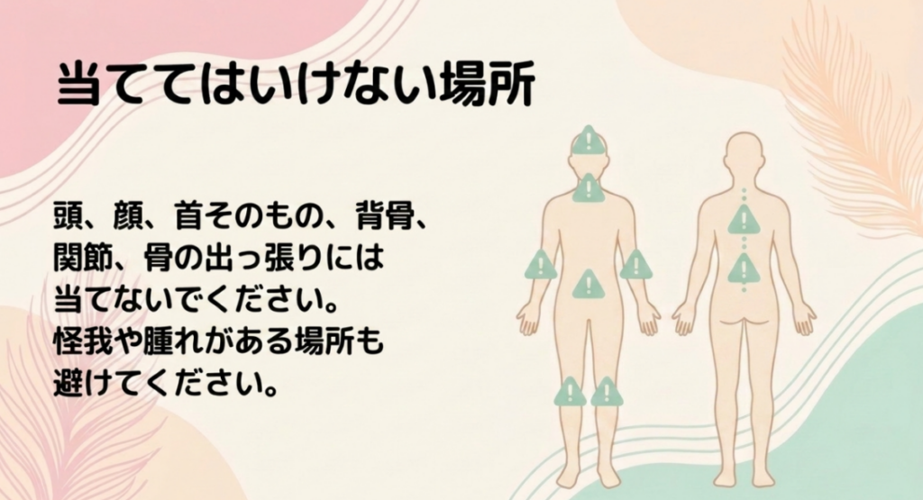 頭、顔、首、背骨、関節、骨の出っ張り、けがや腫れのある場所を避けることを示した人体図