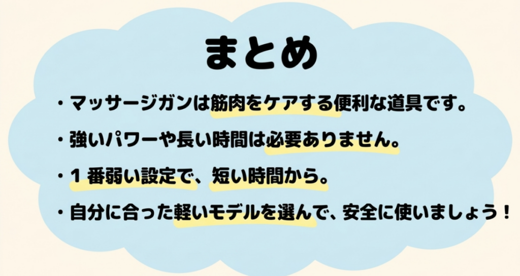 マッサージガンは強いパワーや長時間の使用を避け、最弱設定で短時間から始めるという基本をまとめたスライド