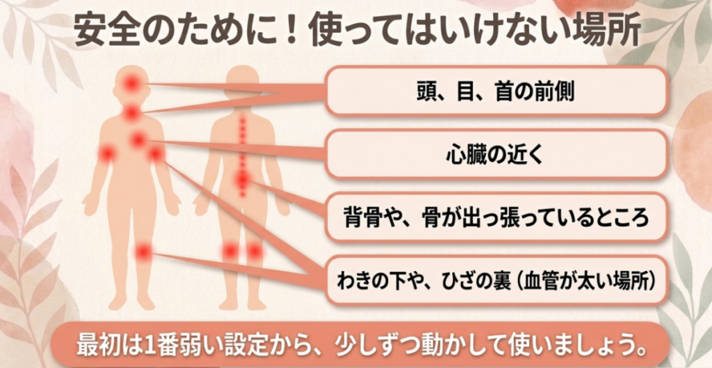 頭、目、首の前側、心臓付近、背骨、骨の出っ張り、脇の下、膝の裏などマッサージガンを直接当てない場所