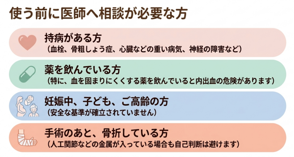 持病がある方、薬を飲んでいる方、妊娠中・子ども・高齢者、手術後や骨折中の方は使用前に医師へ相談することを示した図