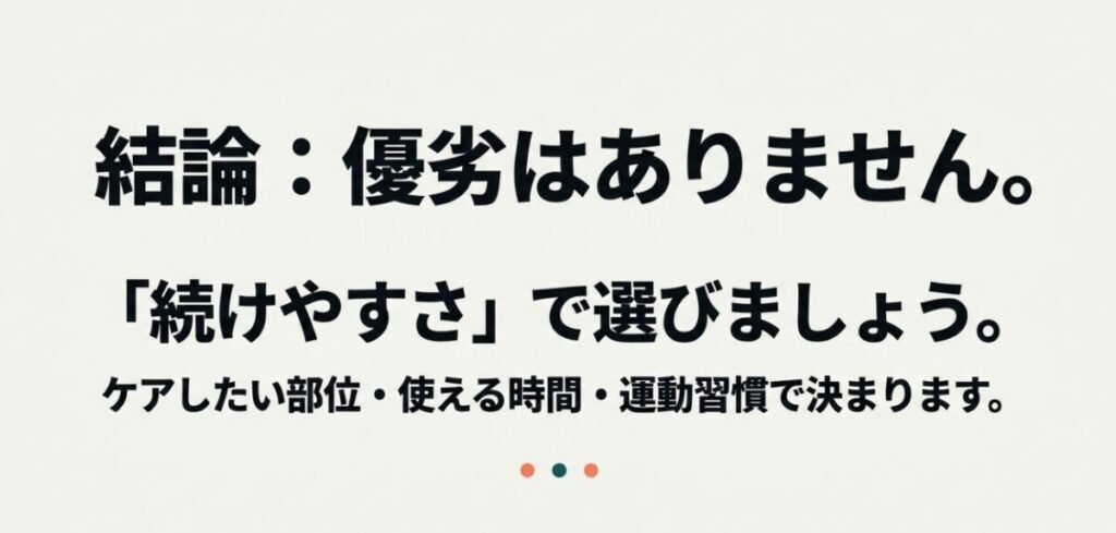 マッサージガンとフォームローラーは優劣ではなくケアしたい部位や使える時間と続けやすさで選ぶという結論