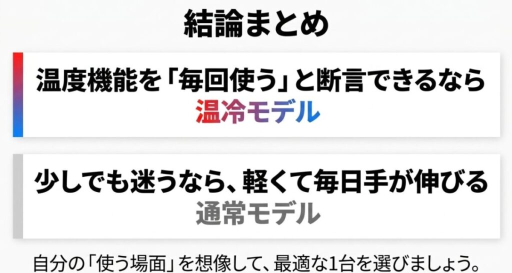 温度機能を毎回使うなら温冷モデル、少しでも迷うなら軽くて毎日使いやすい通常モデルを選ぶという結論