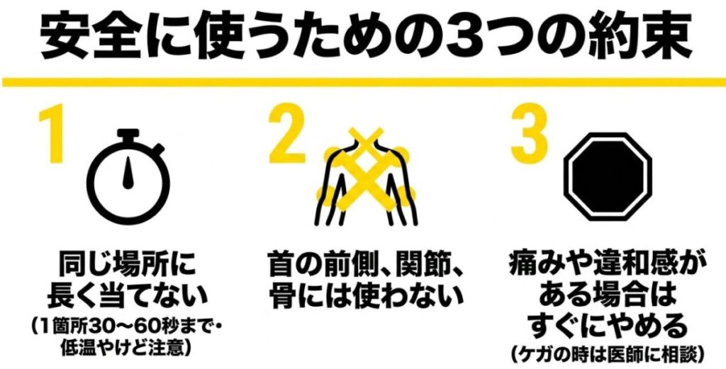 同じ場所に長く当てない、首の前側や関節や骨に使わない、痛みや違和感があれば中止するという安全上の注意点