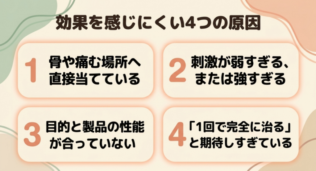 骨や痛む場所への使用、刺激の強弱、製品性能、過度な期待というマッサージガンの効果を感じにくい4つの原因