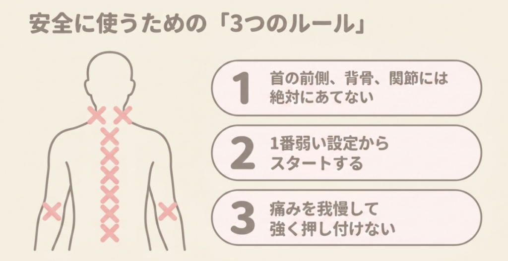 首の前側・背骨・関節を避け、最も弱い設定から始め、痛みを我慢して強く押し付けないという3つの安全ルール