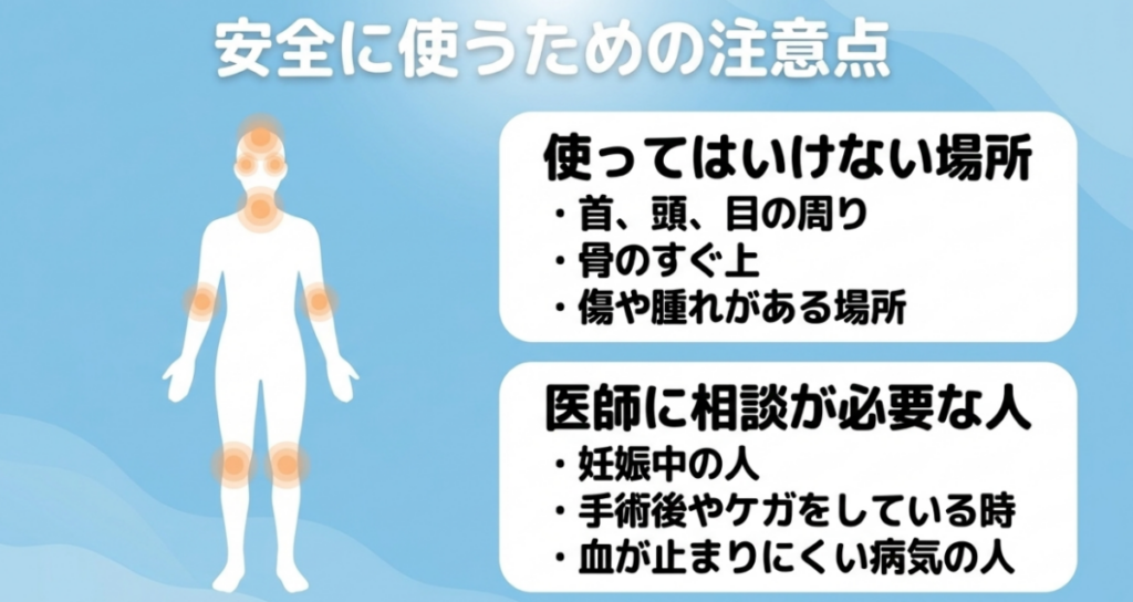 マッサージガンを避ける首・頭・目の周り・骨・傷や腫れのある部位と、事前に医師へ相談したい人