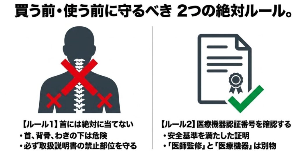 首や背骨などの禁止部位を避け医療機器認証番号を確認するマッサージガンの2つの安全ルール