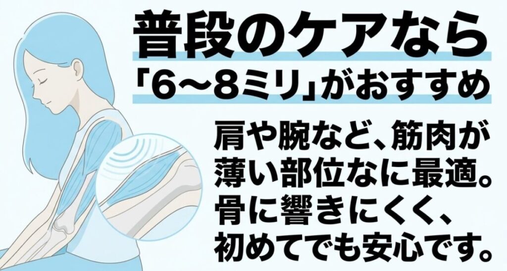 初心者や普段のボディケアには肩や腕などへ使いやすい6〜8mmのストロークがおすすめと示した図