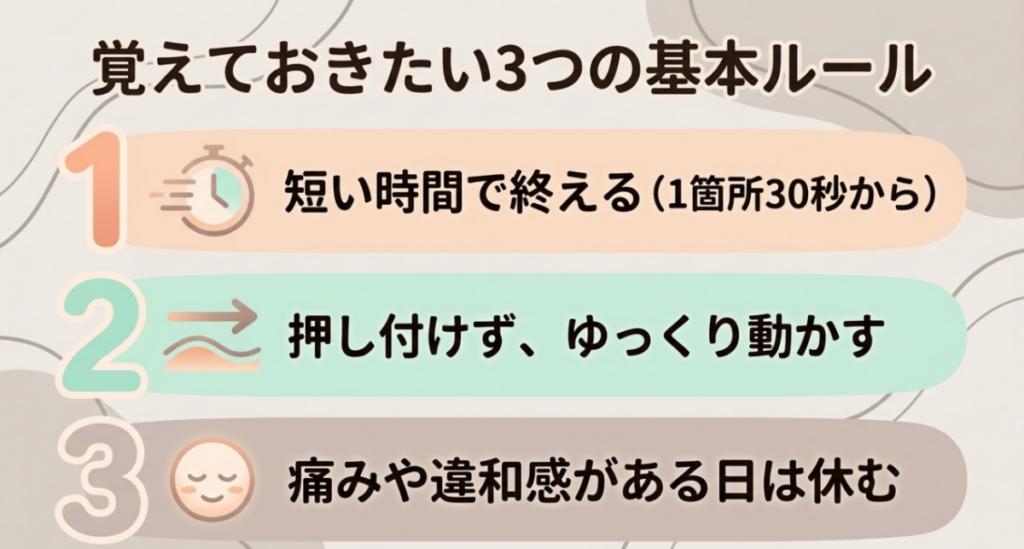 マッサージガンを安全に使うための短時間で終える、押し付けず動かす、違和感がある日は休むという3つの基本ルール