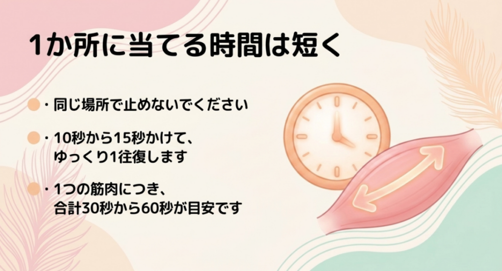 同じ場所で止めず10秒から15秒で一往復し、1つの筋肉に合計30秒から60秒当てる開始目安