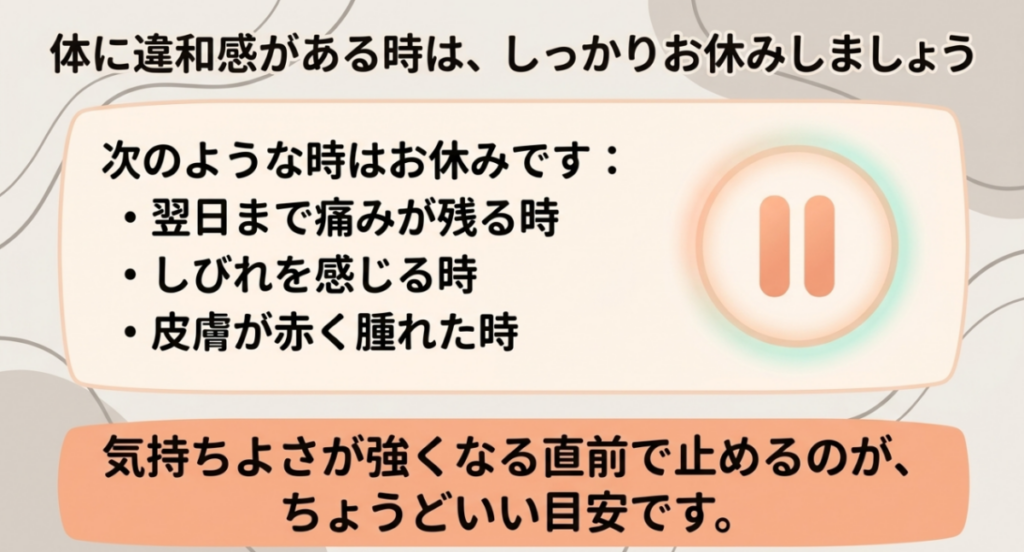 マッサージガン使用後に翌日まで痛み、しびれ、皮膚の赤みや腫れが残る場合は休むべきことを示したスライド