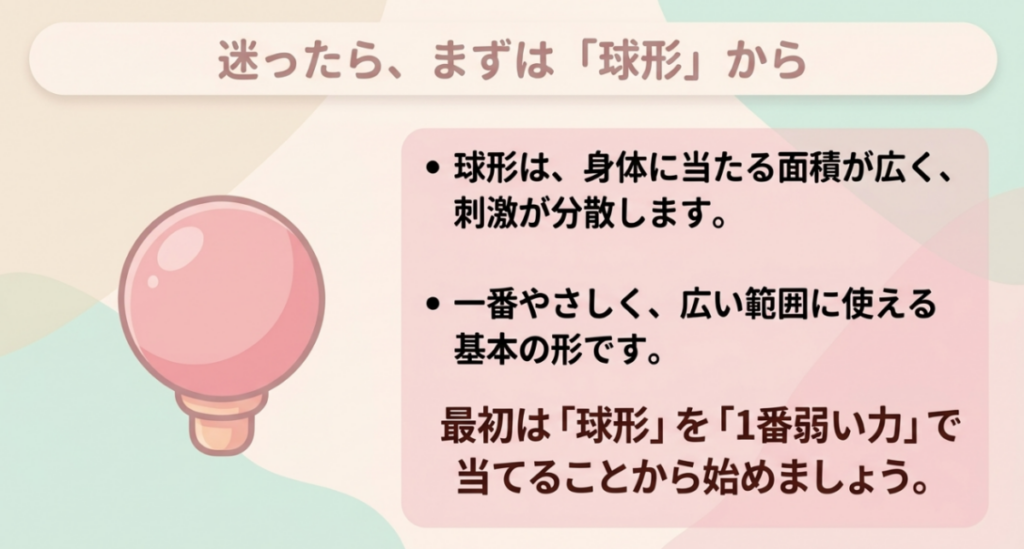 球形アタッチメントは接触面が広く刺激を分散しやすいため、初心者は最も弱い設定から始めることを示した図