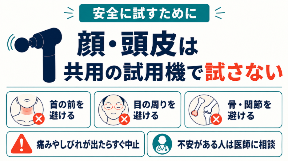 共用試用機を顔や頭皮へ当てず、首の前、目の周り、骨や関節を避け、痛みやしびれが出たら中止する注意点
