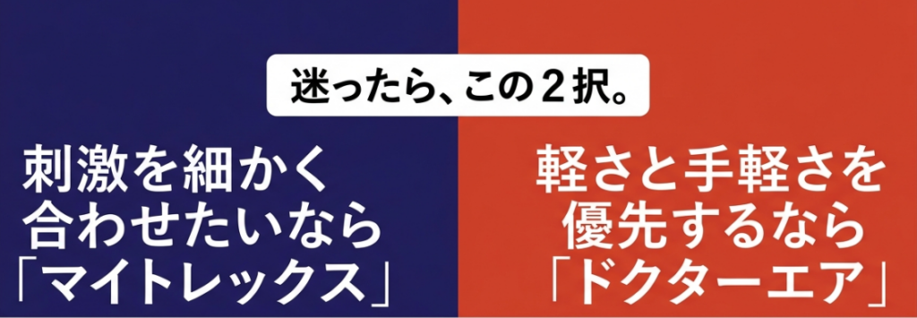 刺激を細かく合わせたい人にはMYTREX、軽さと手軽さを優先する人にはドクターエアという比較結論