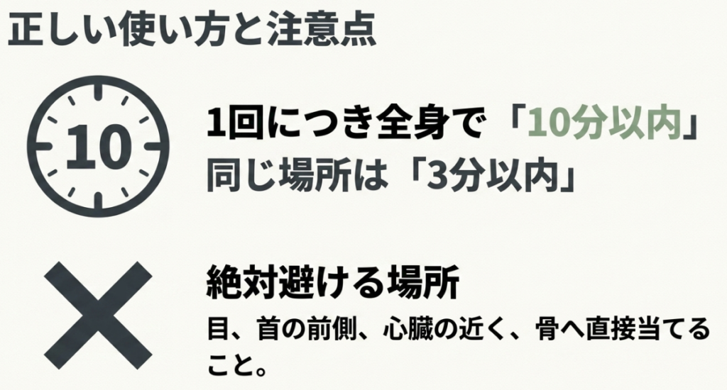 MINI XS2は全身で10分以内、同じ場所は3分以内とし、目、首の前側、心臓付近、骨への直接使用を避ける