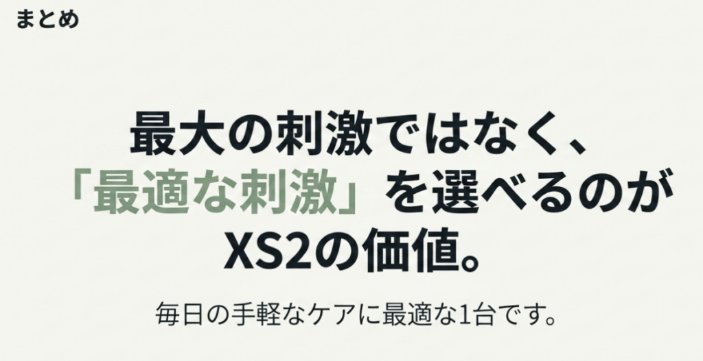 最大の刺激ではなく部位ごとに最適な刺激を選べることがMINI XS2の価値とまとめたスライド