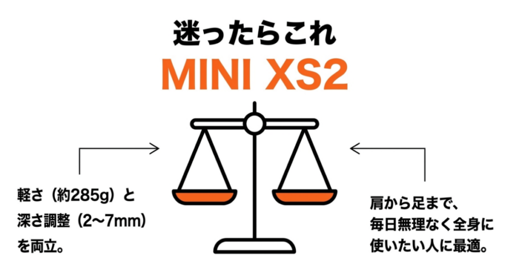MYTREX MINI XS2は約285gの軽さと約2〜7mmの深さ調整を両立し、肩から足まで使いやすいことを示したスライド