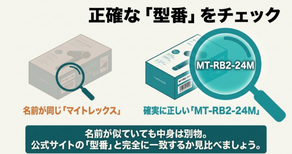 MYTREX REBIVE2は商品名だけでなく現行型番MT-RB2-24Mまで公式サイトと照合することを示す図
