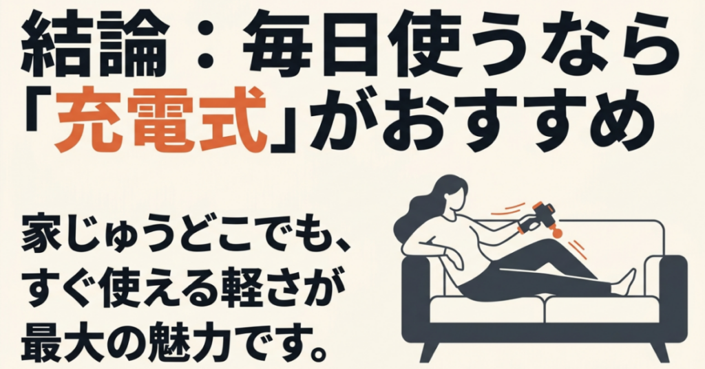 毎日のセルフケアには家中で使いやすく軽量な充電式マッサージガンがおすすめと示した画像