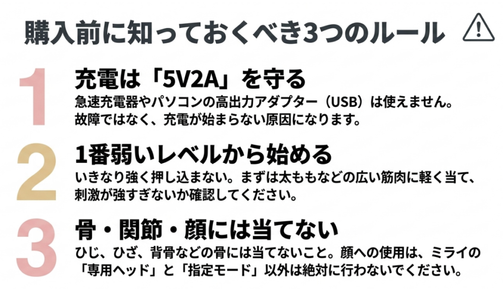 WAVEWAVEマッサージガンで確認したいDC5V・2Aの充電、最弱レベルからの使用、使用禁止部位に関する注意点