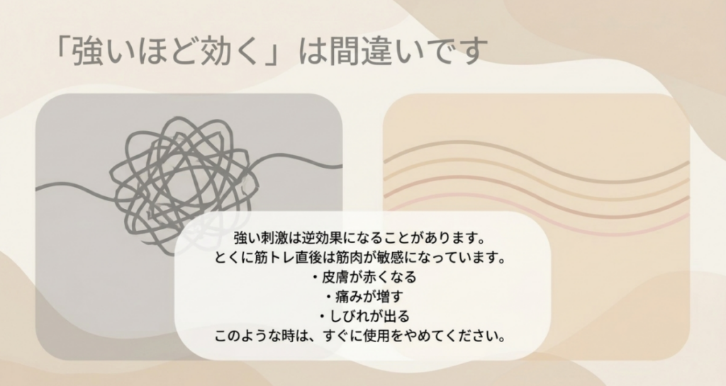 筋トレ直後に強い刺激を加えると皮膚の赤み、痛みの増加、しびれが出る場合があり、使用をやめる目安を示した図