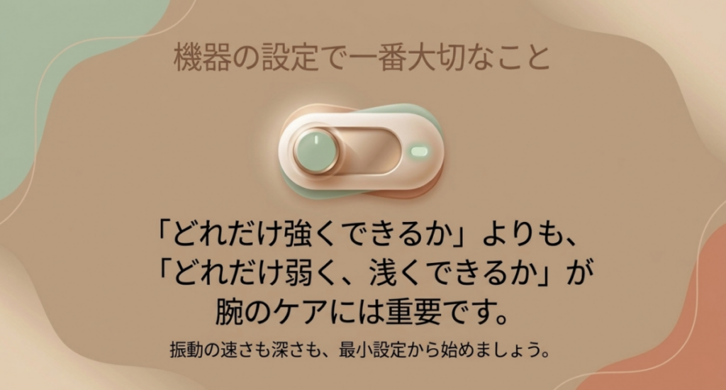 腕のケアでは強さより弱く浅く設定できることが重要で、振動速度と深さを最小から始めると示した図