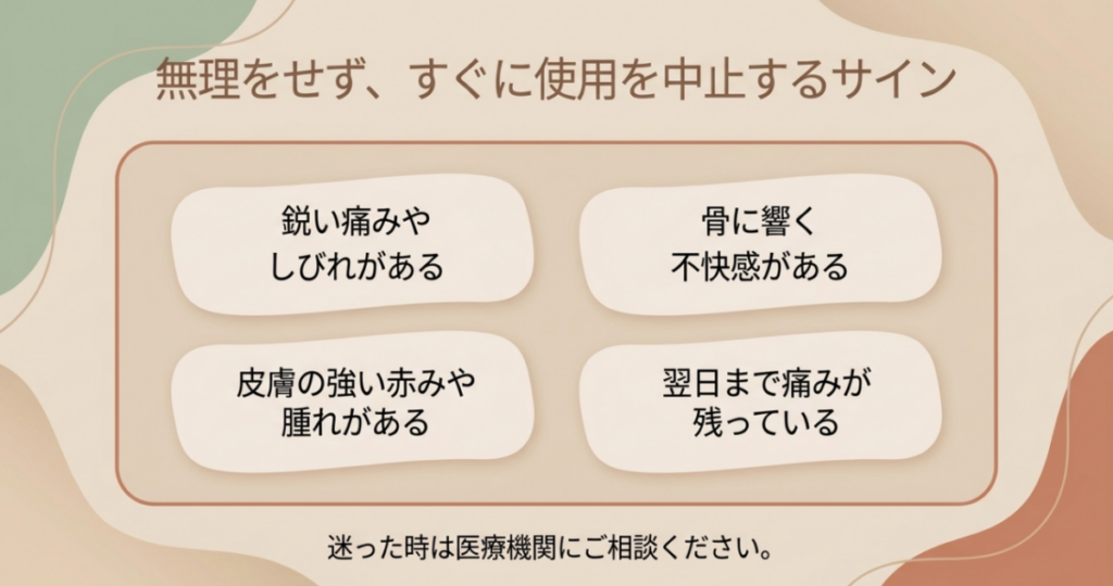 鋭い痛みやしびれ、骨に響く不快感、強い赤みや腫れ、翌日まで残る痛みを使用中止サインとして示した図
