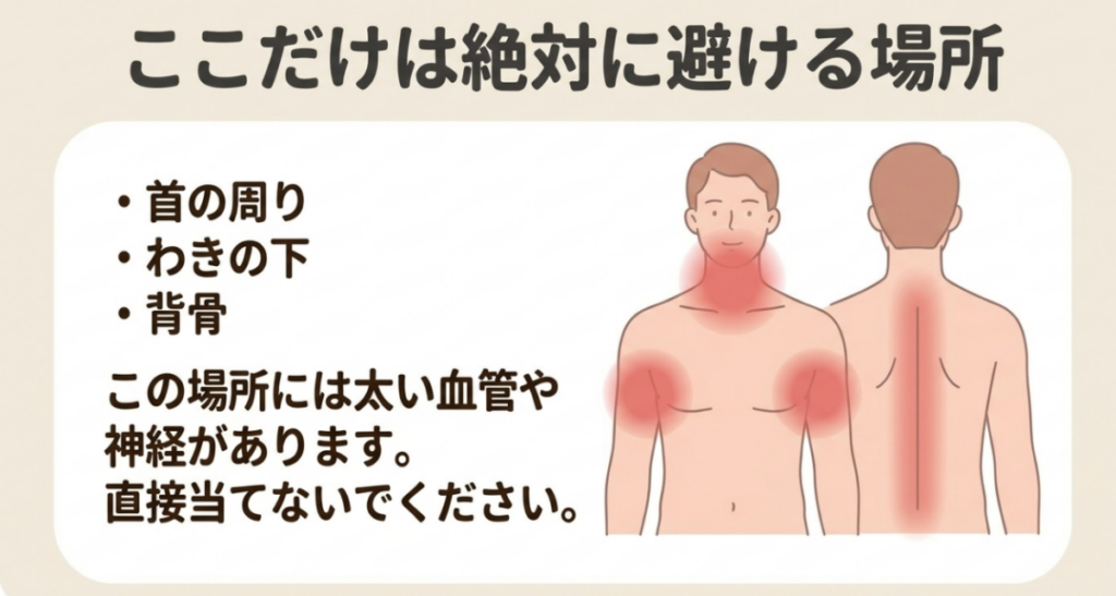 マッサージガンを直接当ててはいけない首周り・脇の下・背骨を赤色で示した注意図