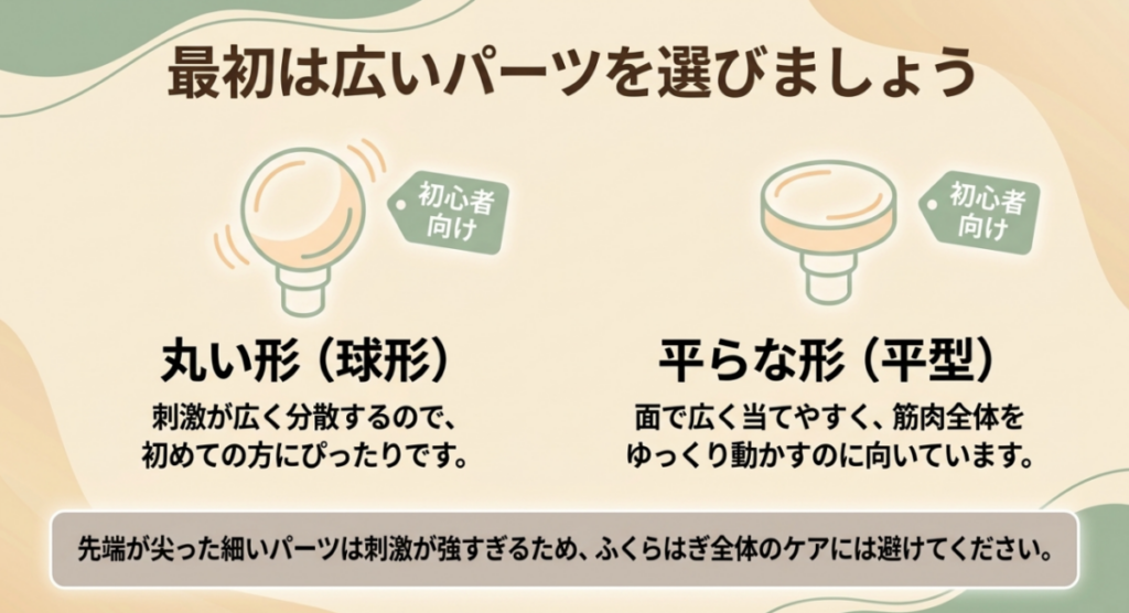 初心者は刺激が広く分散する球形または面で当てやすい平型を選び、先端の尖った細いパーツを避けることを示した図
