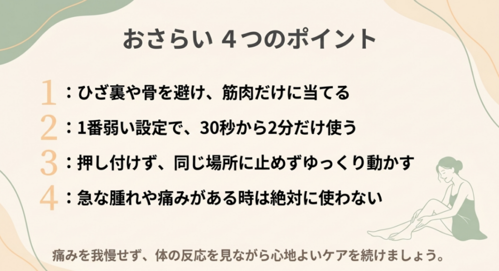 膝裏や骨を避ける、最弱設定で30秒から2分使う、押し付けず動かす、急な腫れや痛みがあるときは使わないという4つのポイント
