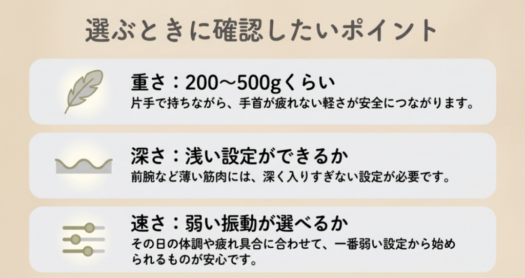 前腕への使いやすさを考え、約200〜500gの重さ、浅い設定、弱い振動から選べるかを確認するポイント