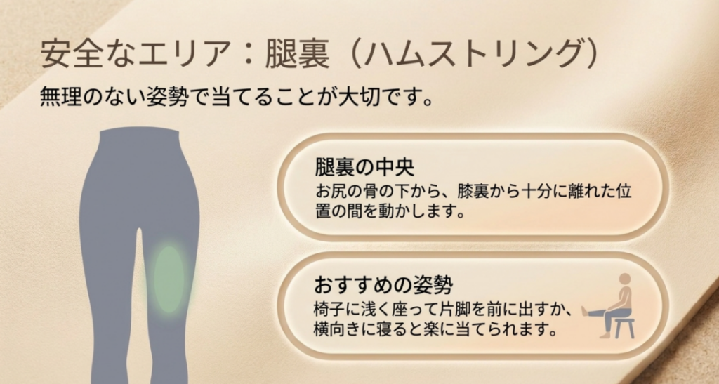 腿裏中央をお尻の骨の下から膝裏を避けて動かし、椅子に座るか横向きで行うハムストリングのケア方法