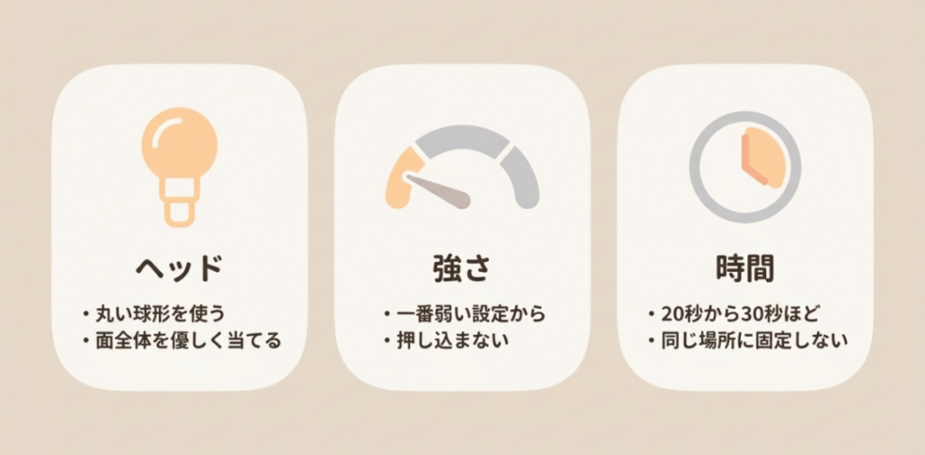 丸い球形ヘッド、最も弱い強さ、20〜30秒を目安とする股関節周りへの基本的な使い方