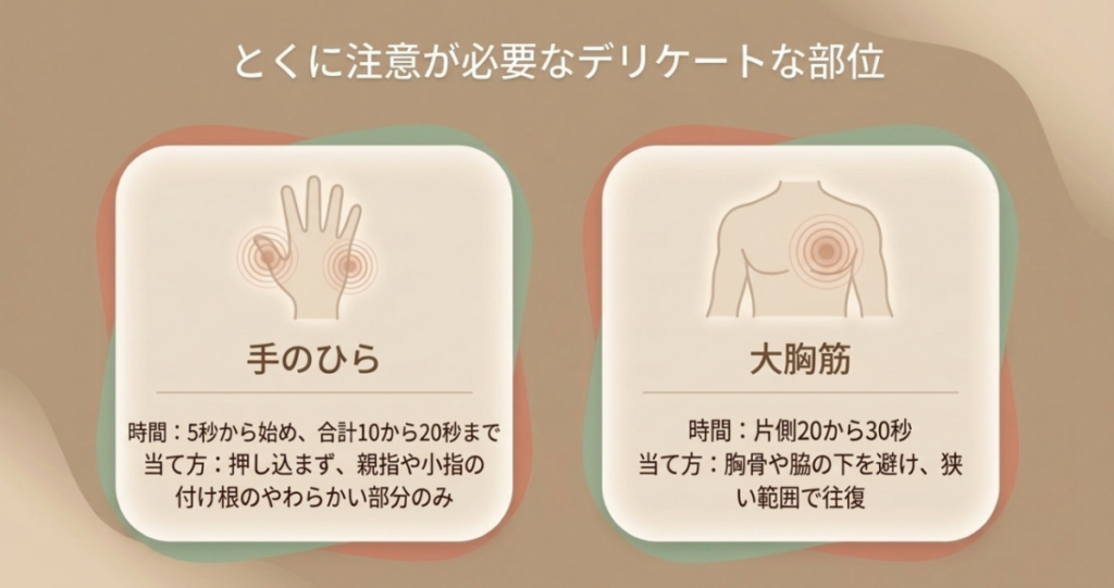 手のひらは5秒から合計10〜20秒、大胸筋は片側20〜30秒を目安に弱く当てる方法を示した図