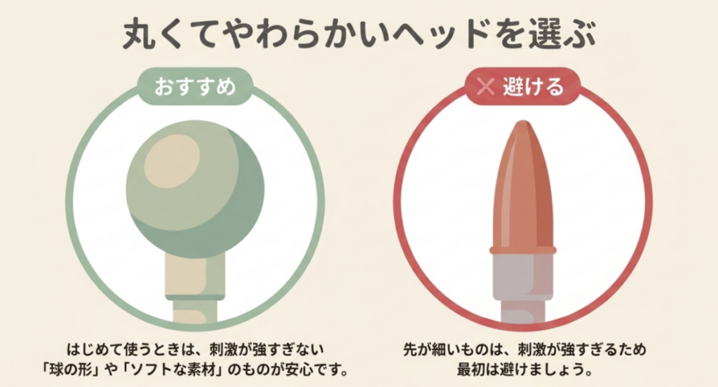 肩甲骨周辺には球形や柔らかいヘッドを選び、刺激が集中する先端の細いヘッドを避ける比較図