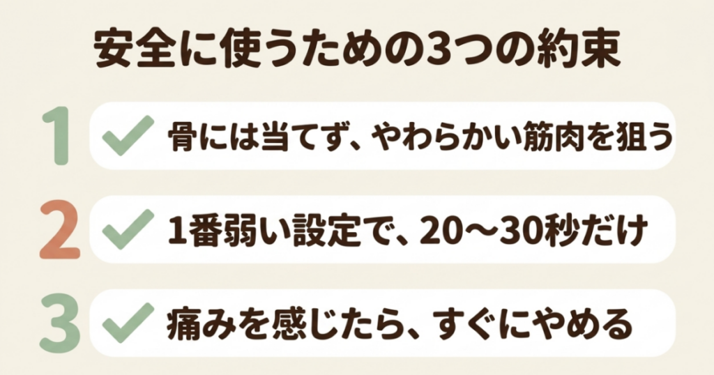骨を避けて柔らかい筋肉を狙い、最弱設定で20〜30秒から試し、痛みが出たら中止する3つの安全ポイント