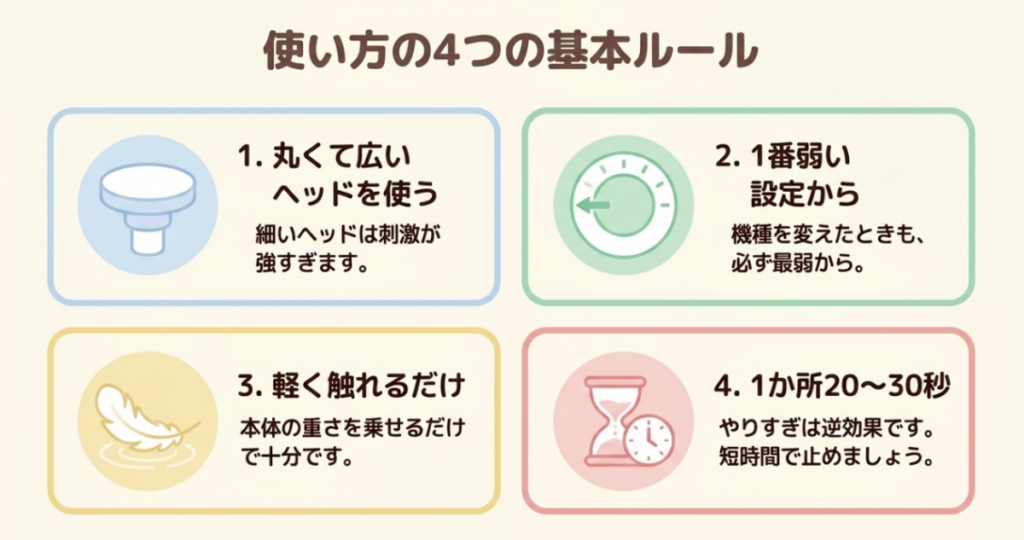 丸くて広いヘッド、最弱設定、軽い接触、1か所20〜30秒という肩こりへのマッサージガンの4つの基本ルール