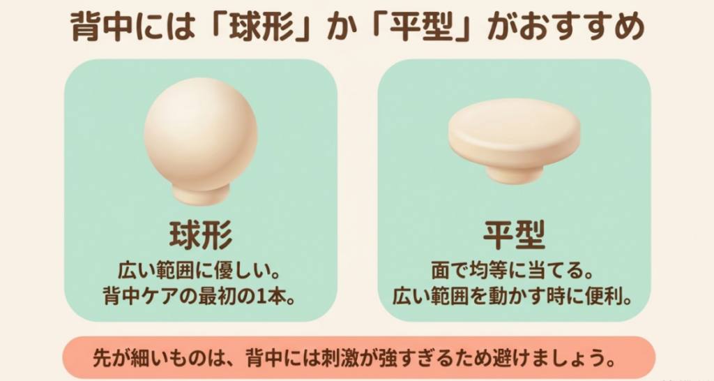 背中の広い筋肉へ使いやすい球形と平型アタッチメントの特徴と、先端が細いタイプを避ける注意点
